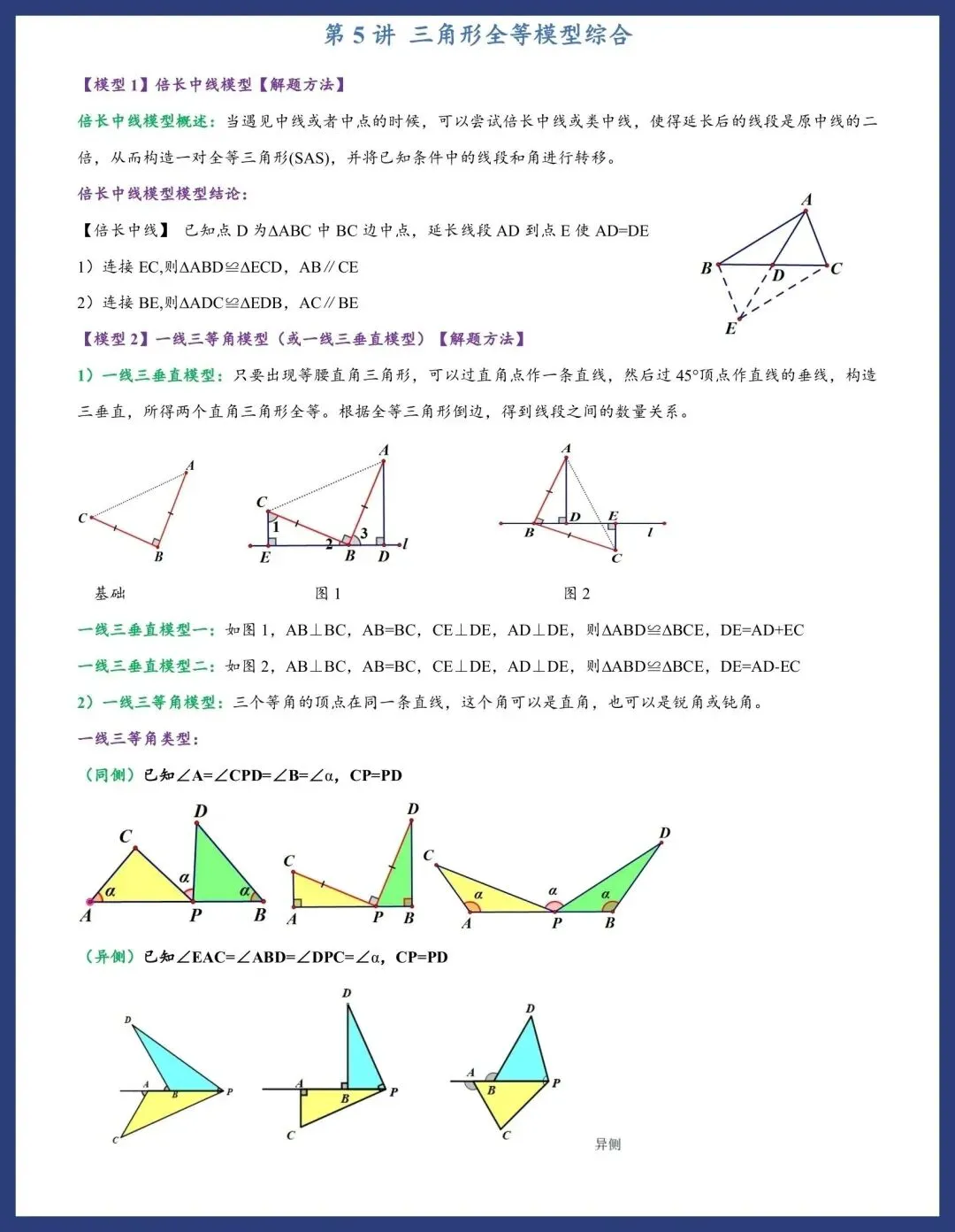 中考数学二轮复习 专题讲座 第6张