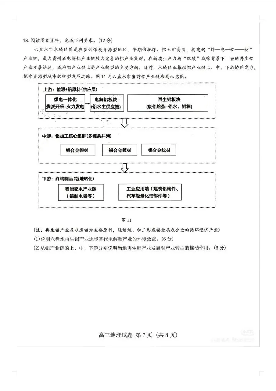 2026济南二模地理试卷+答案+解析 第6张