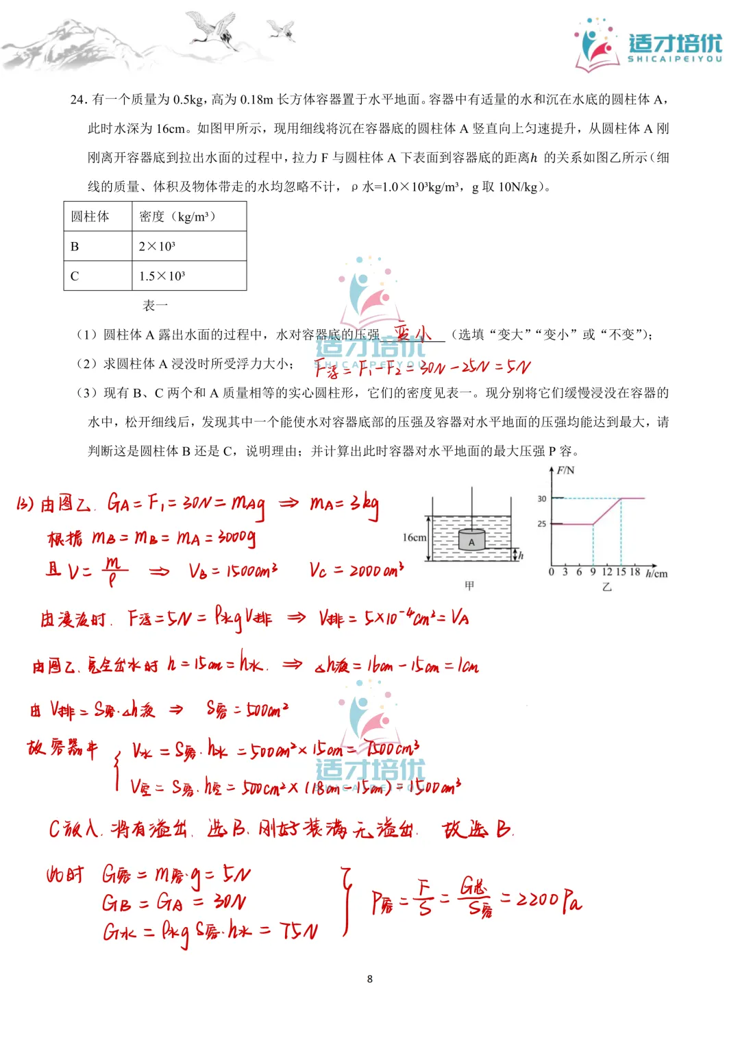 【适才培优】初三物理中考复习 26长郡期中+26雅礼期中 第55张