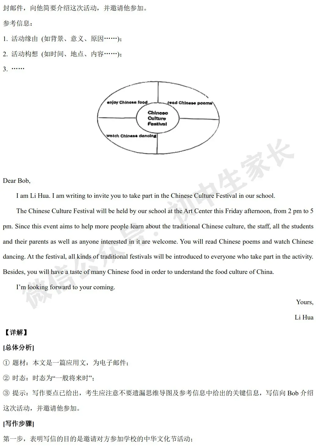 2026年中考英语作文热点话题预测——【传统文化】,今年中考极可能考! 第12张