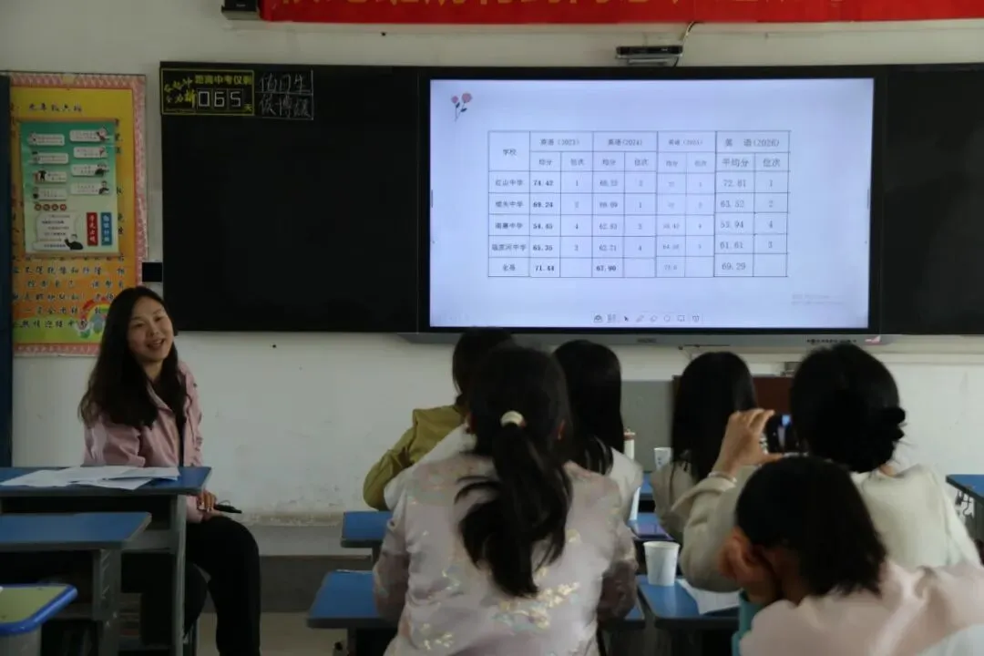 精准赋能备中考 研思共进促提升 第19张