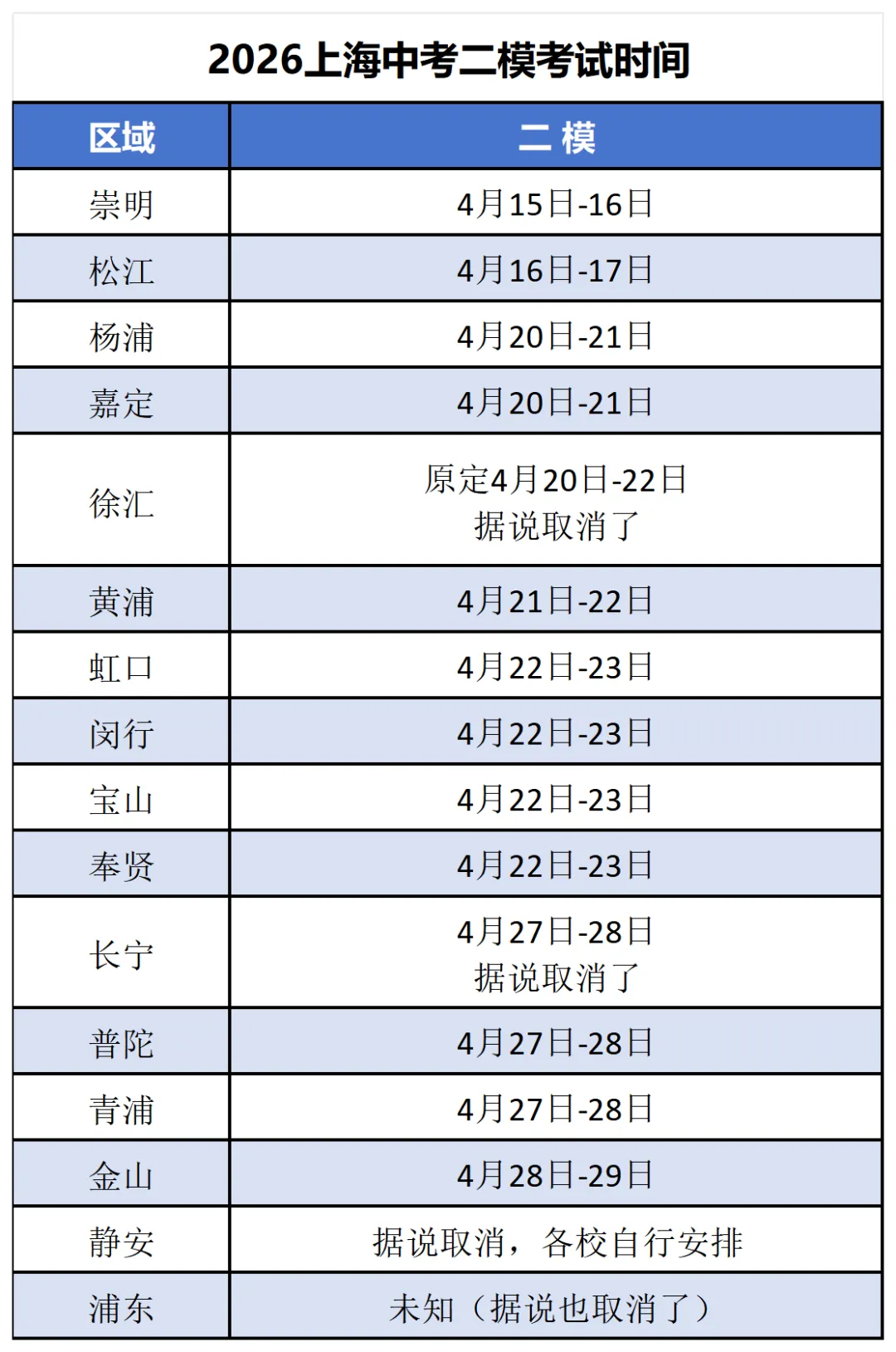 2026松江二模<物理+化学+语文>试卷&答案! 第23张