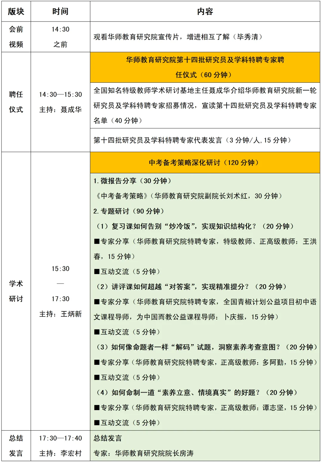 精研备考破局・聚力赋能提质|华师中考备考策略深化研讨暨华师教育研究院第十四批研究员及学科特聘专家聘任会即将启幕 第7张