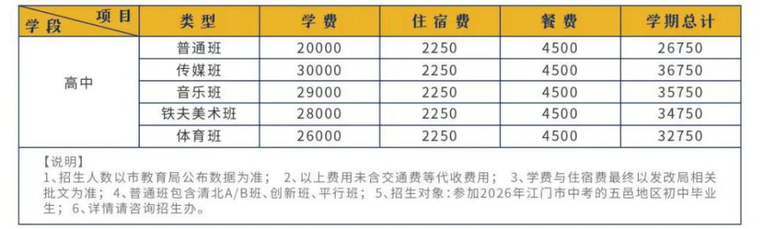 事关中考!4月22日,广旭名校长走进直播间!有妙招! 第19张