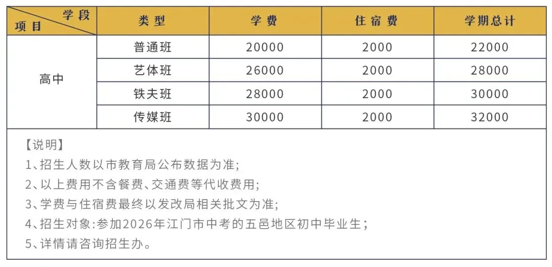 事关中考!4月22日,广旭名校长走进直播间!有妙招! 第24张