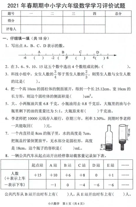 2020-2025年春期六年级数学期中试卷 第5张