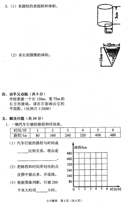 2020-2025年春期六年级数学期中试卷 第11张