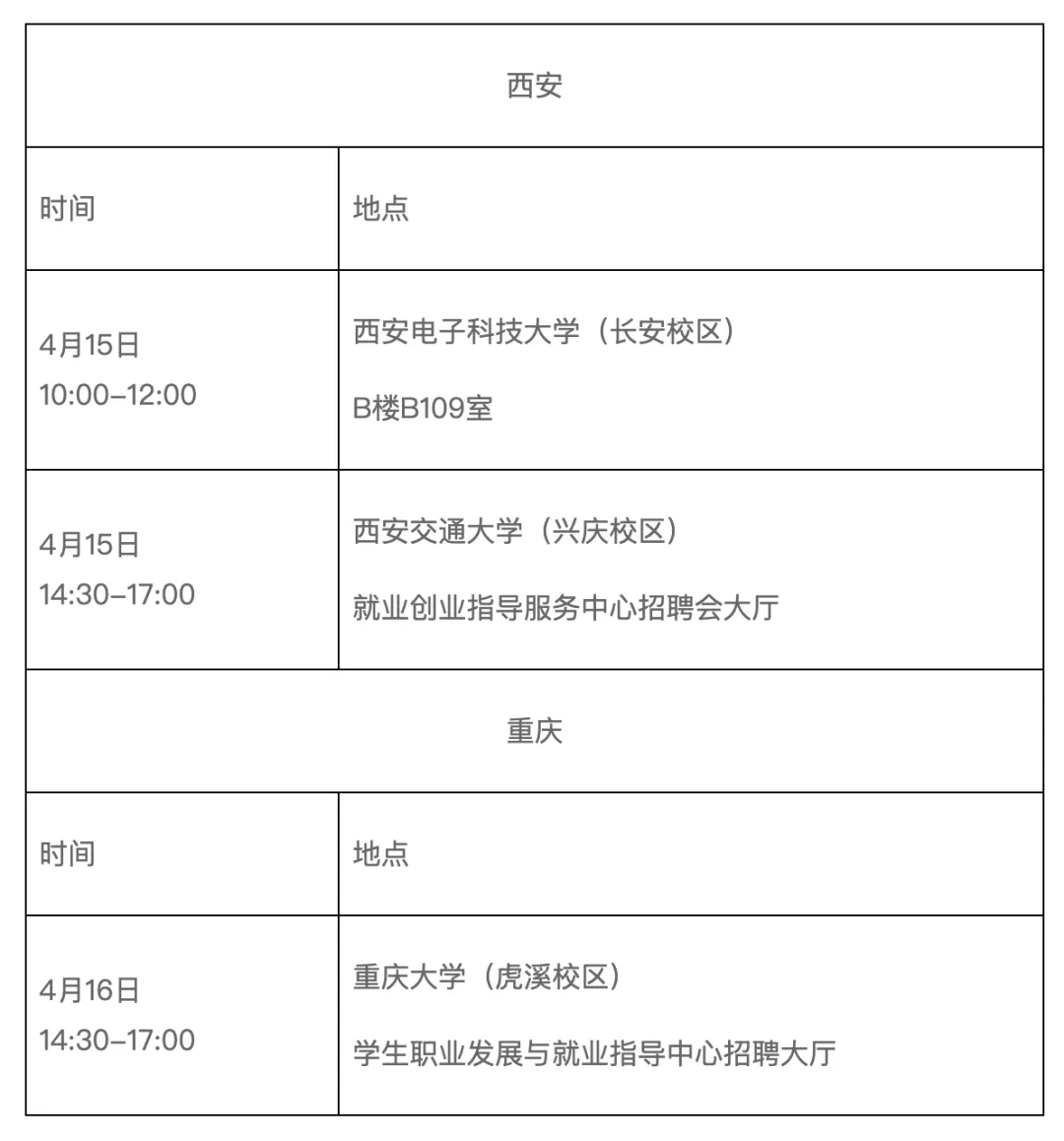 广州黄埔事业单位招18人!正在报名(附真题)! 第2张