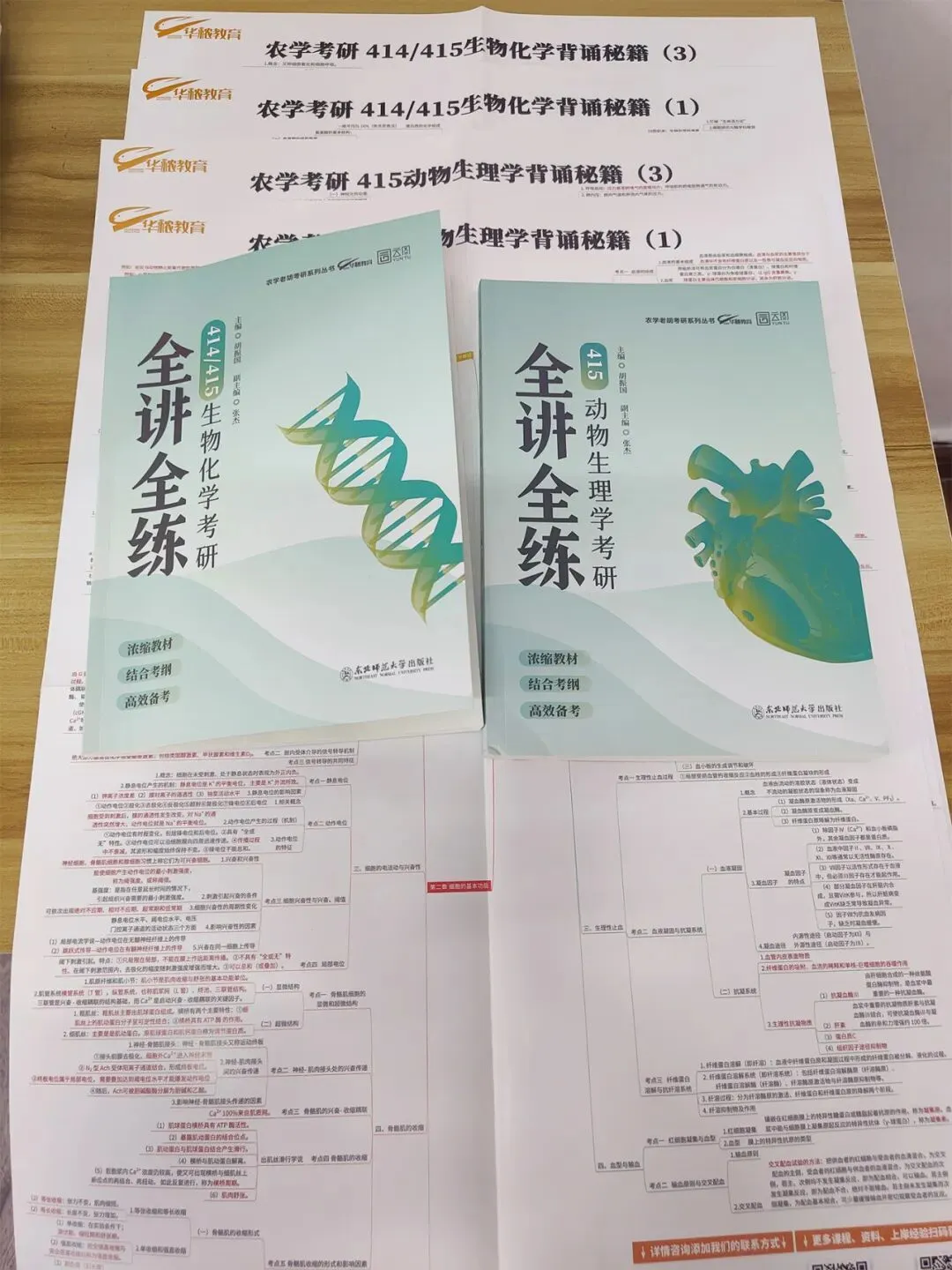 315化学(农)分类真题现货! 第17张