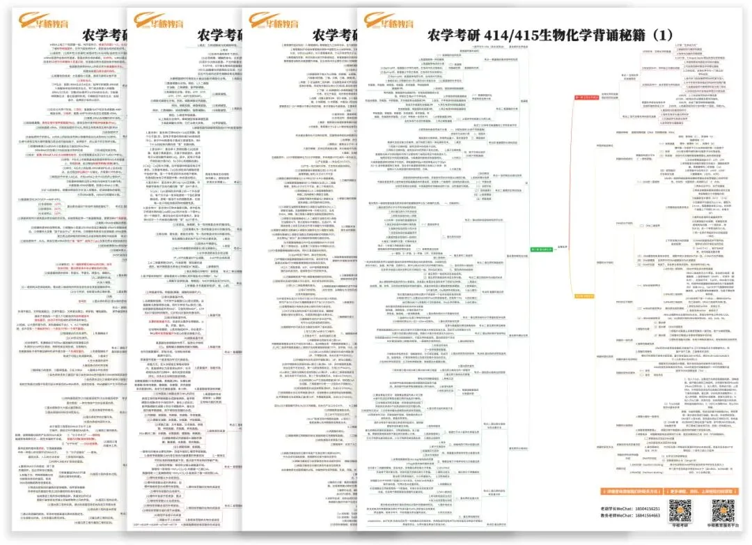 315化学(农)分类真题现货! 第20张