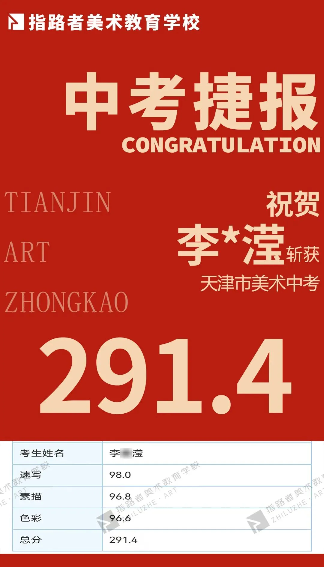 喜报!指路者画室2026天津美术中考成绩斐然,290以上2人,实力领跑,再创辉煌! 第4张