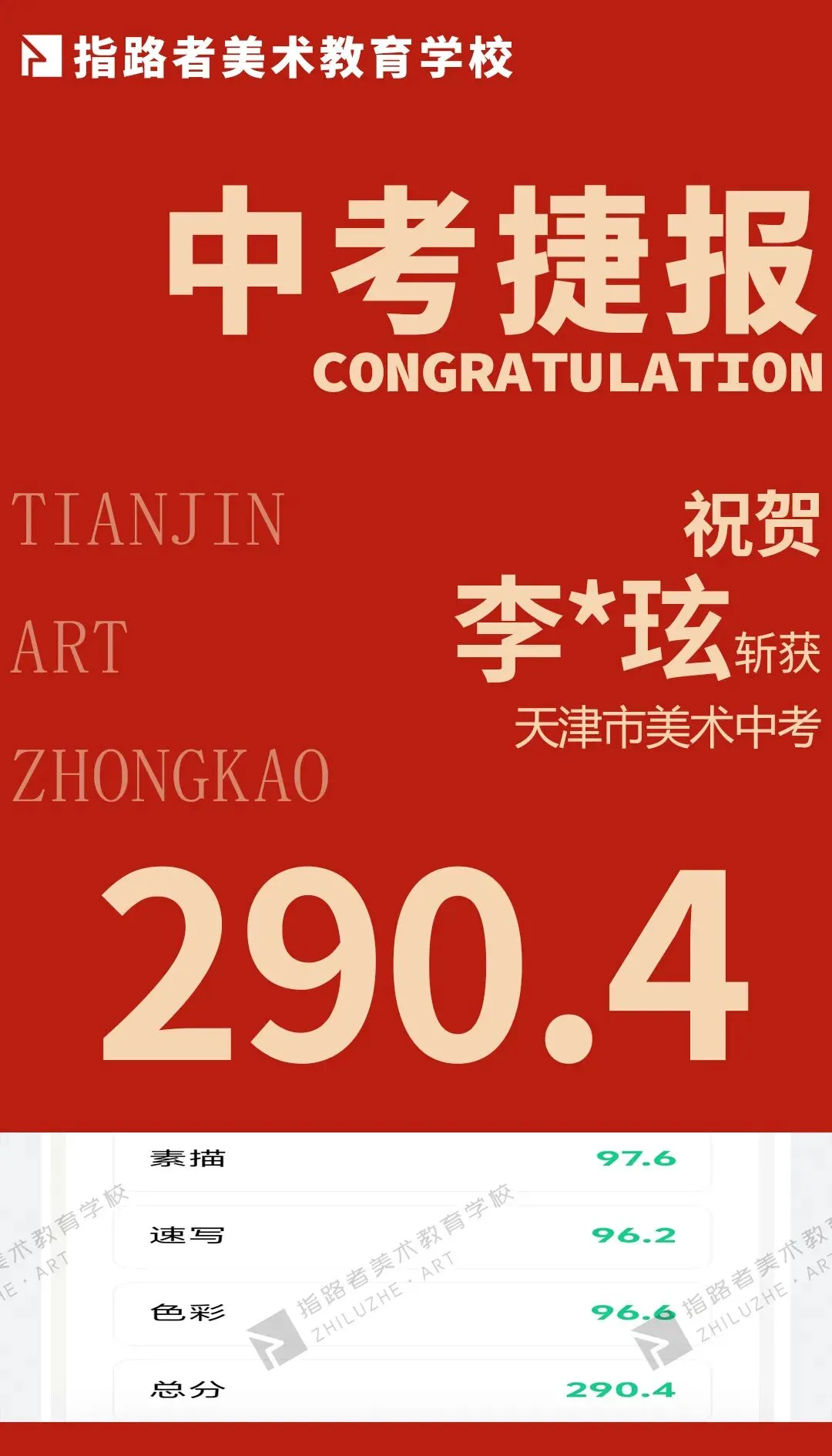 喜报!指路者画室2026天津美术中考成绩斐然,290以上2人,实力领跑,再创辉煌! 第5张
