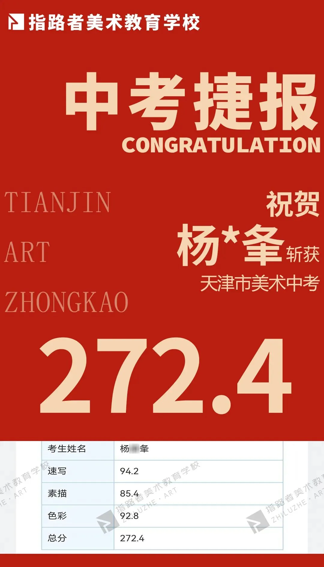 喜报!指路者画室2026天津美术中考成绩斐然,290以上2人,实力领跑,再创辉煌! 第7张