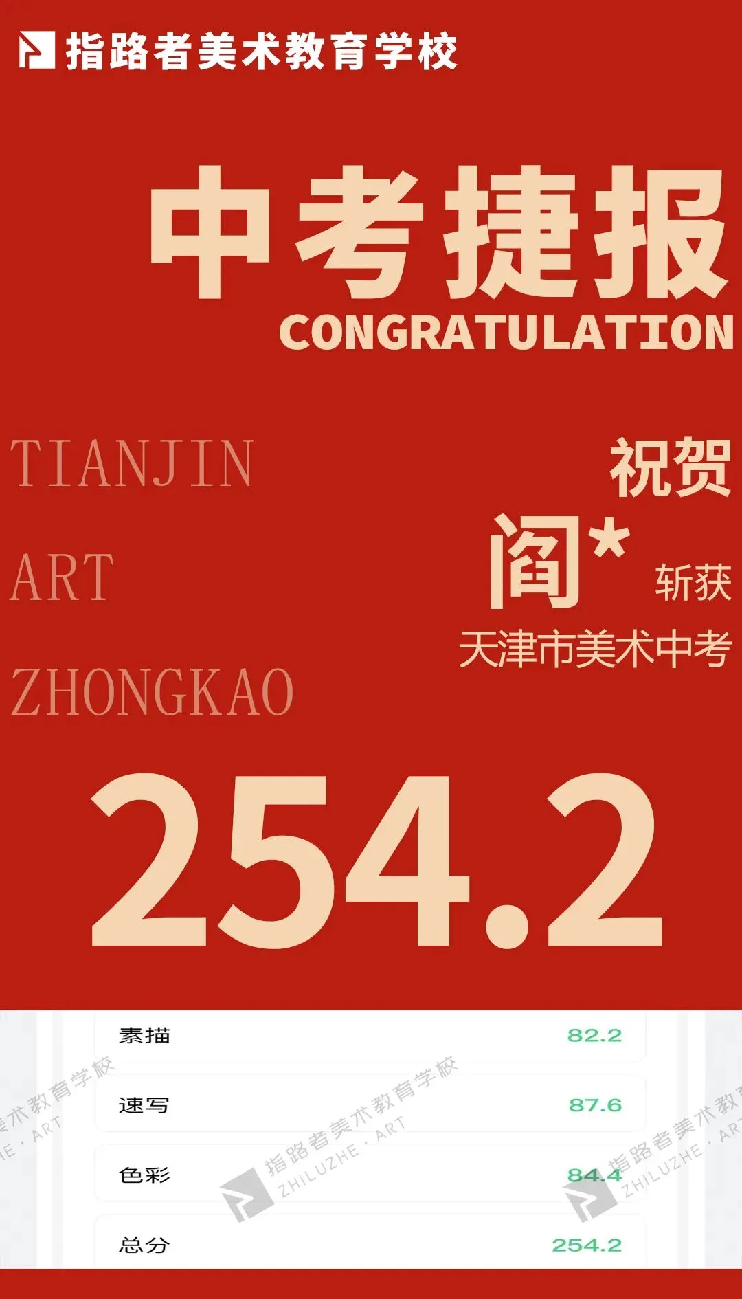 喜报!指路者画室2026天津美术中考成绩斐然,290以上2人,实力领跑,再创辉煌! 第8张