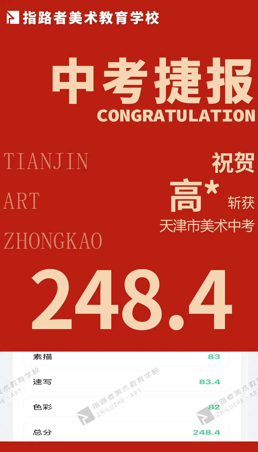喜报!指路者画室2026天津美术中考成绩斐然,290以上2人,实力领跑,再创辉煌! 第11张
