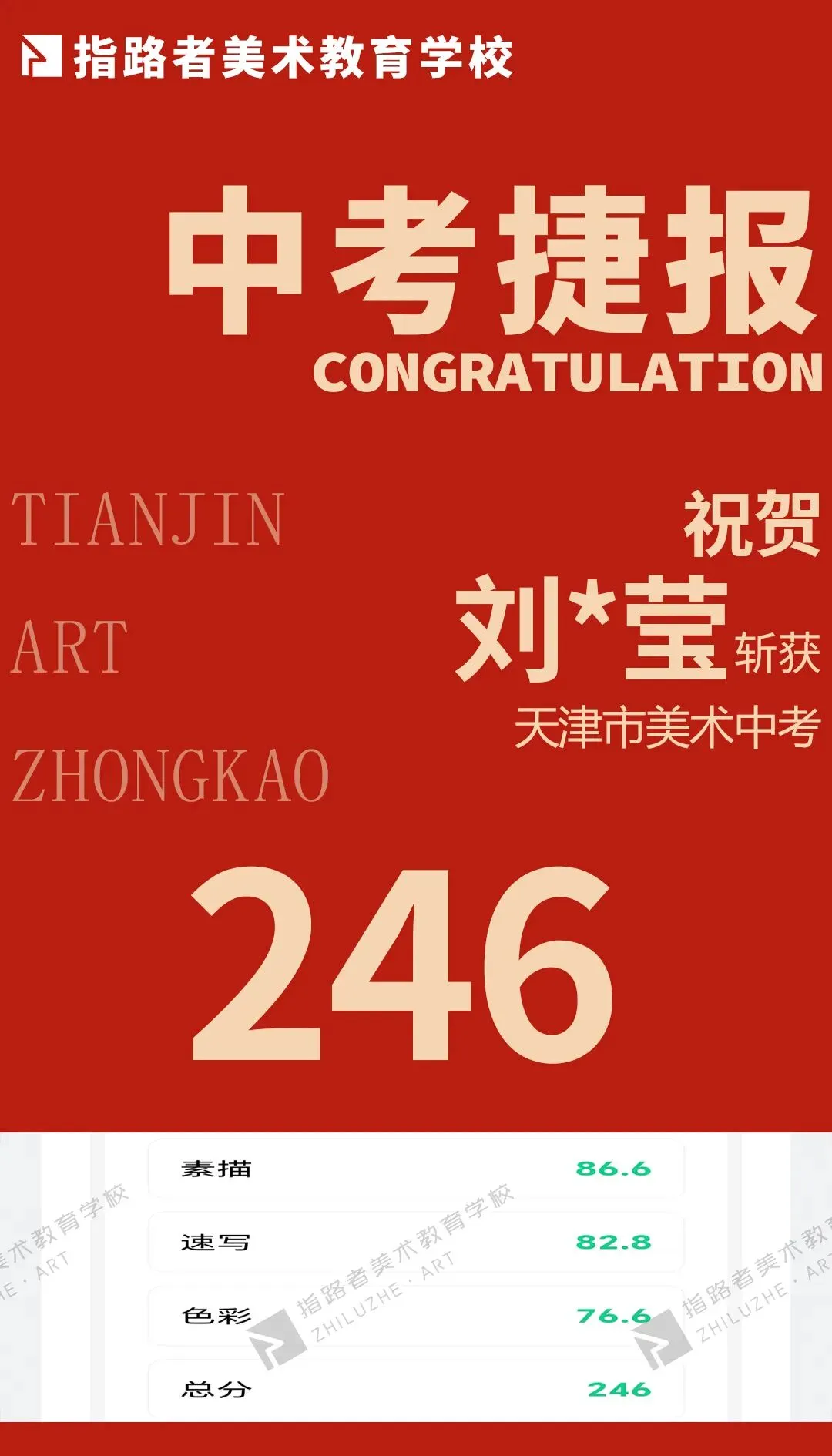 喜报!指路者画室2026天津美术中考成绩斐然,290以上2人,实力领跑,再创辉煌! 第12张