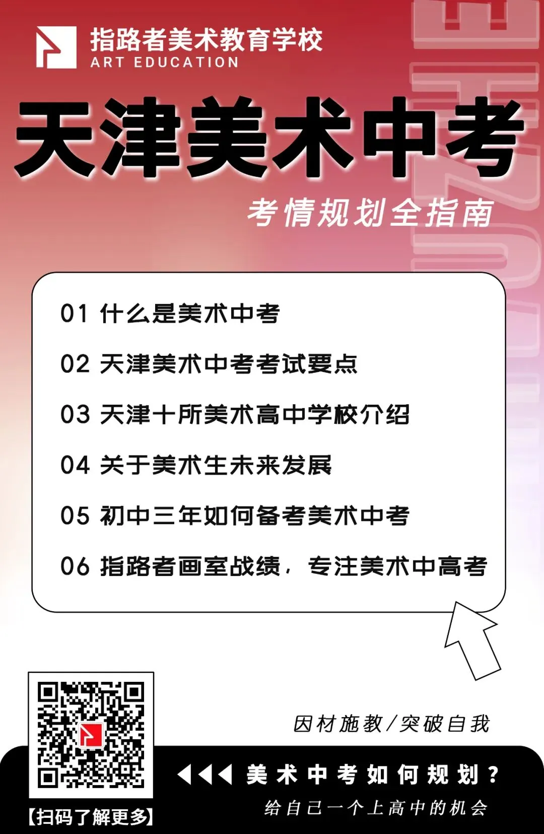 喜报!指路者画室2026天津美术中考成绩斐然,290以上2人,实力领跑,再创辉煌! 第15张