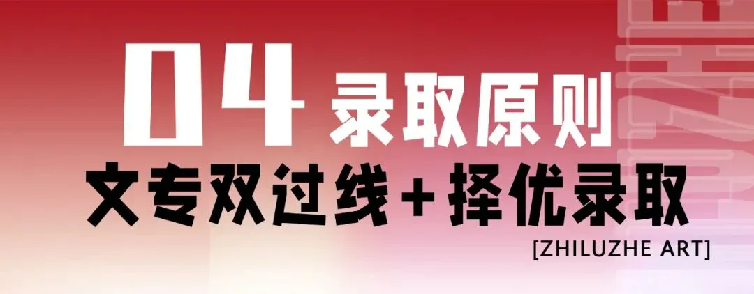 喜报!指路者画室2026天津美术中考成绩斐然,290以上2人,实力领跑,再创辉煌! 第25张