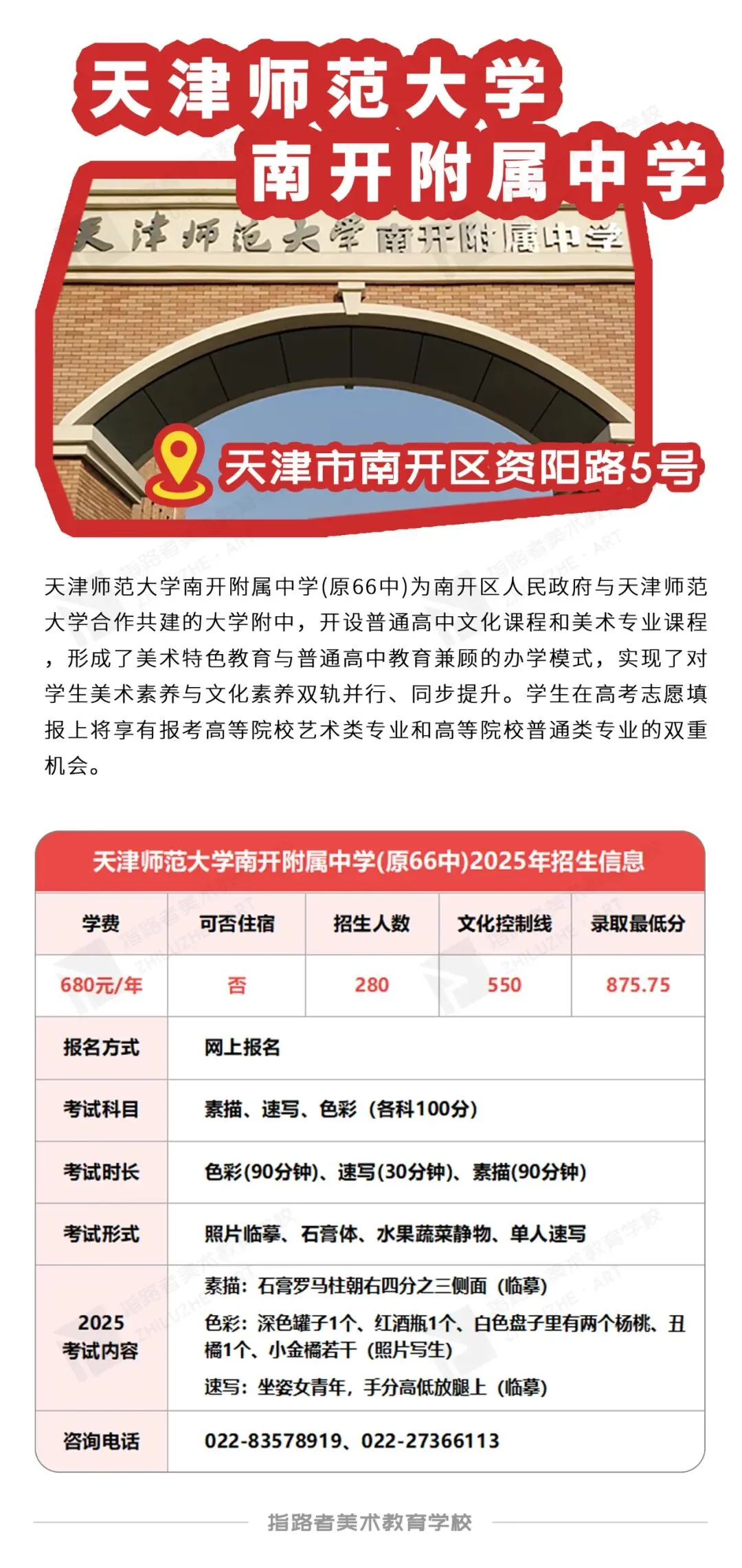 喜报!指路者画室2026天津美术中考成绩斐然,290以上2人,实力领跑,再创辉煌! 第29张