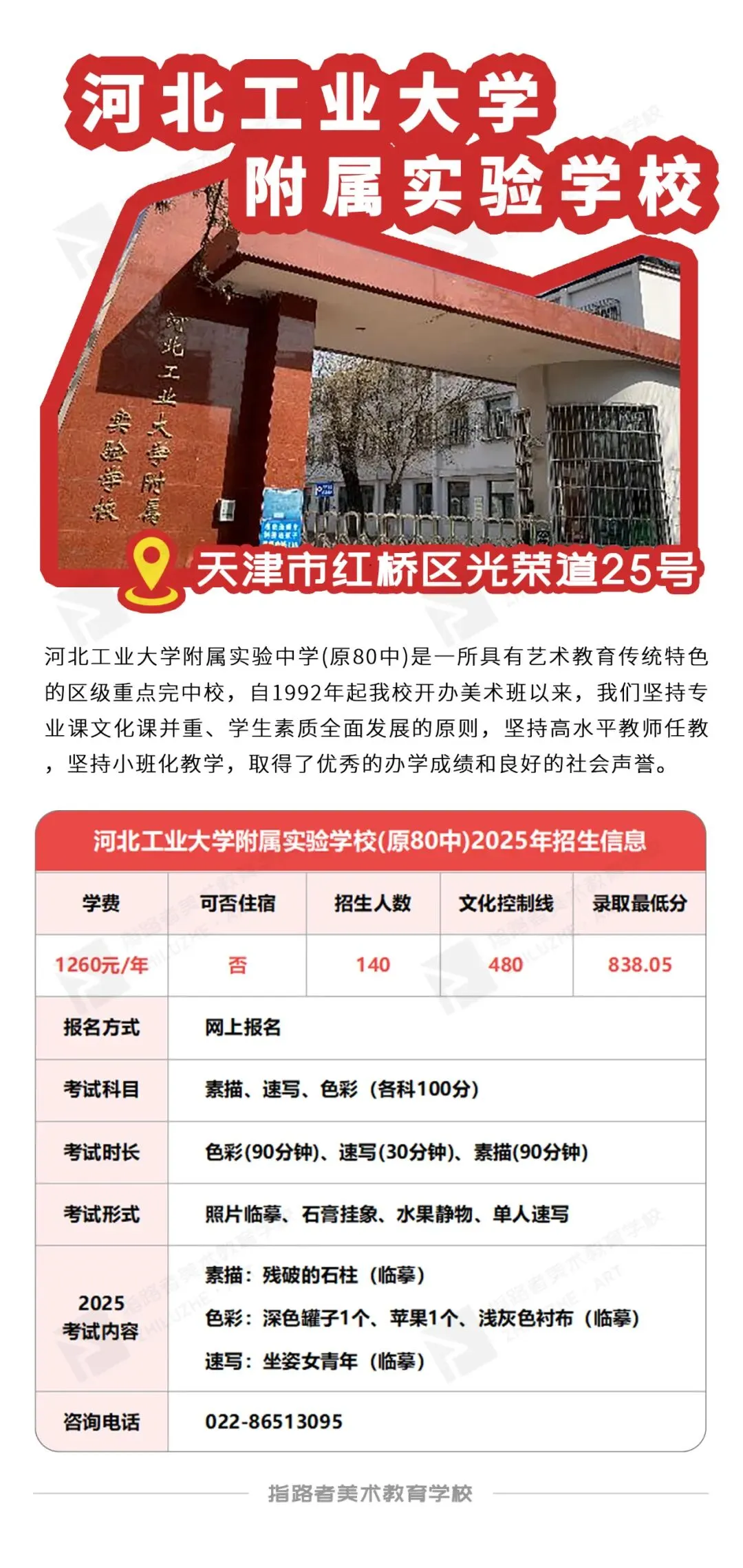 喜报!指路者画室2026天津美术中考成绩斐然,290以上2人,实力领跑,再创辉煌! 第30张