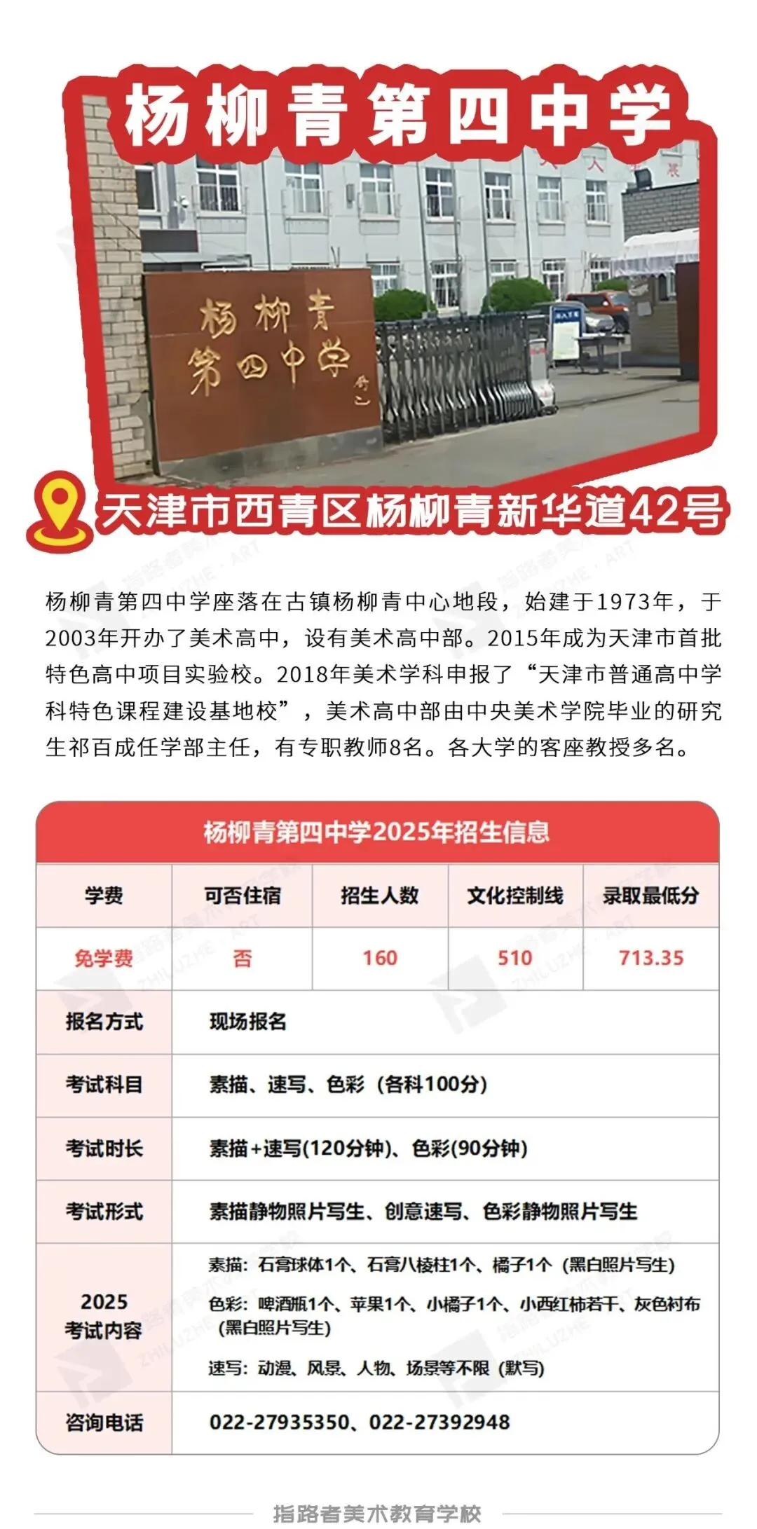 喜报!指路者画室2026天津美术中考成绩斐然,290以上2人,实力领跑,再创辉煌! 第32张