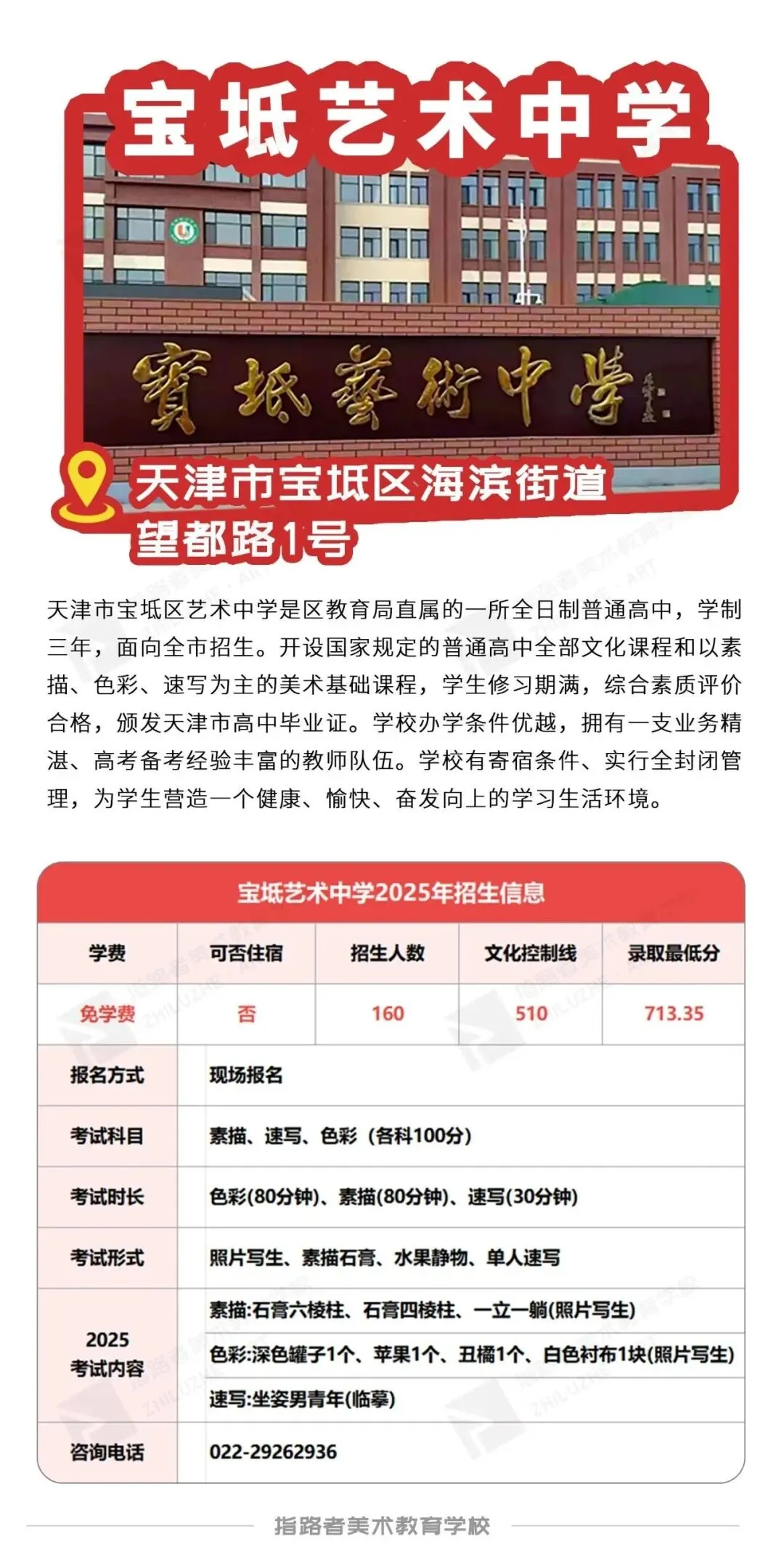 喜报!指路者画室2026天津美术中考成绩斐然,290以上2人,实力领跑,再创辉煌! 第33张