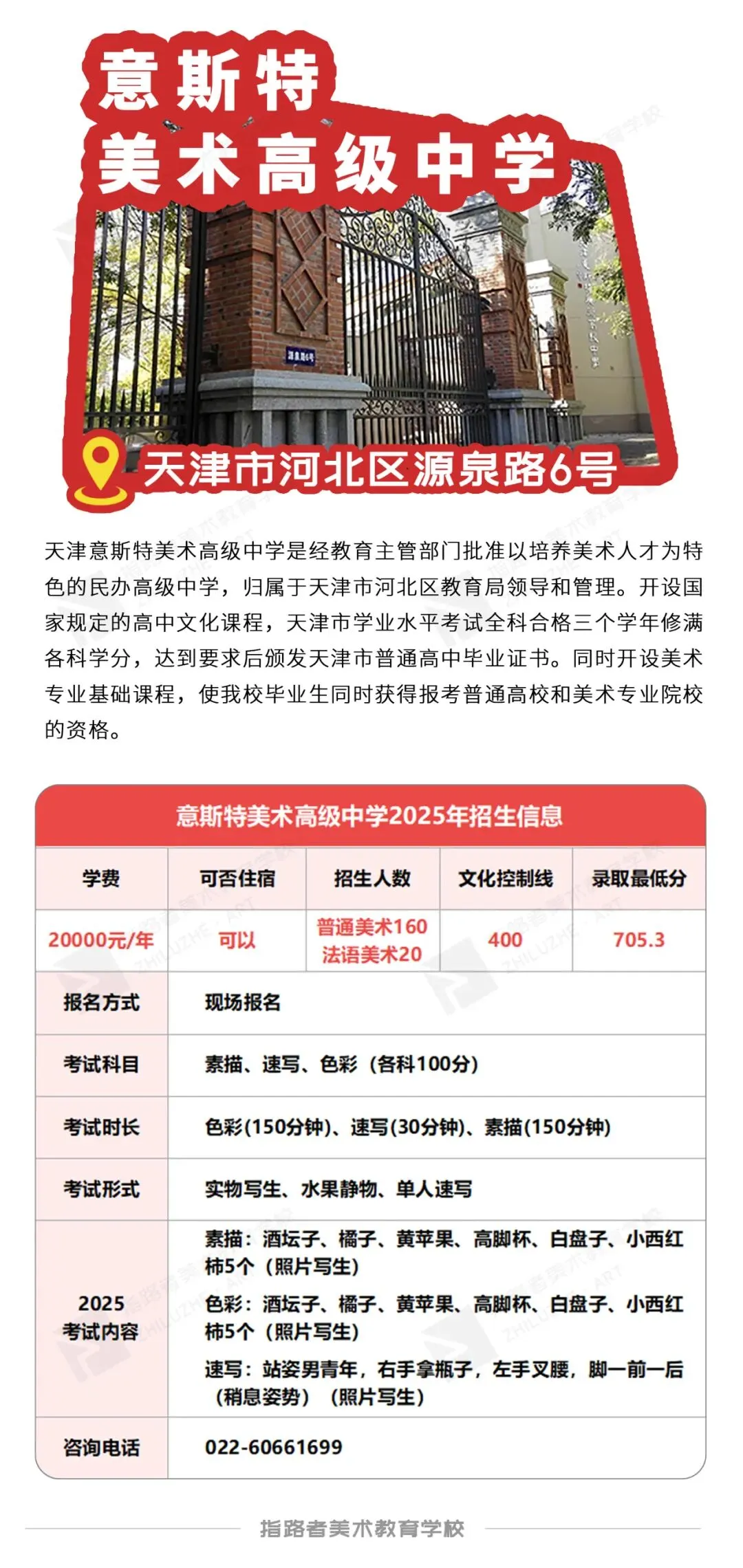 喜报!指路者画室2026天津美术中考成绩斐然,290以上2人,实力领跑,再创辉煌! 第34张