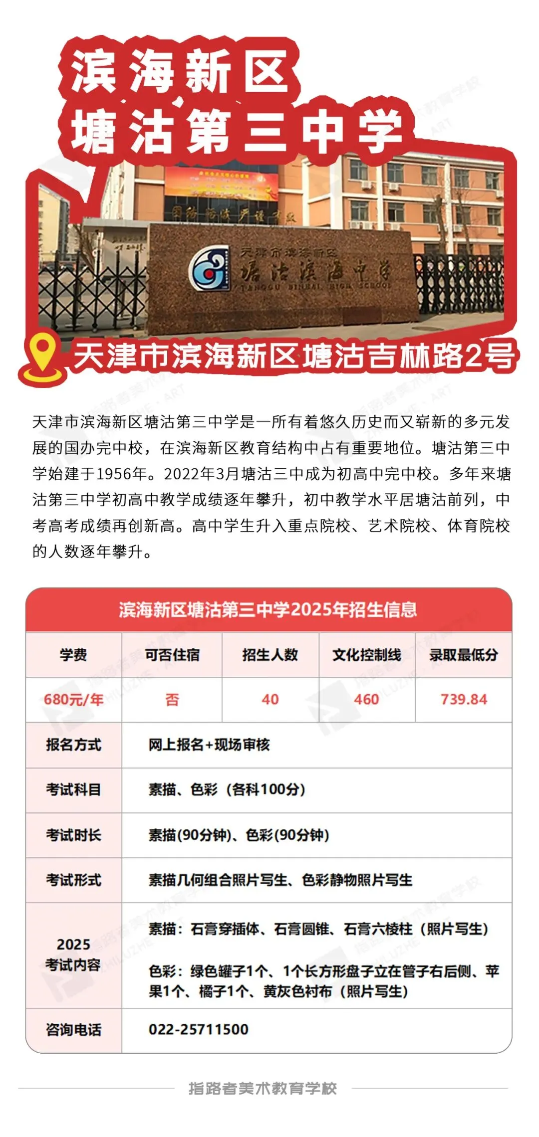 喜报!指路者画室2026天津美术中考成绩斐然,290以上2人,实力领跑,再创辉煌! 第35张