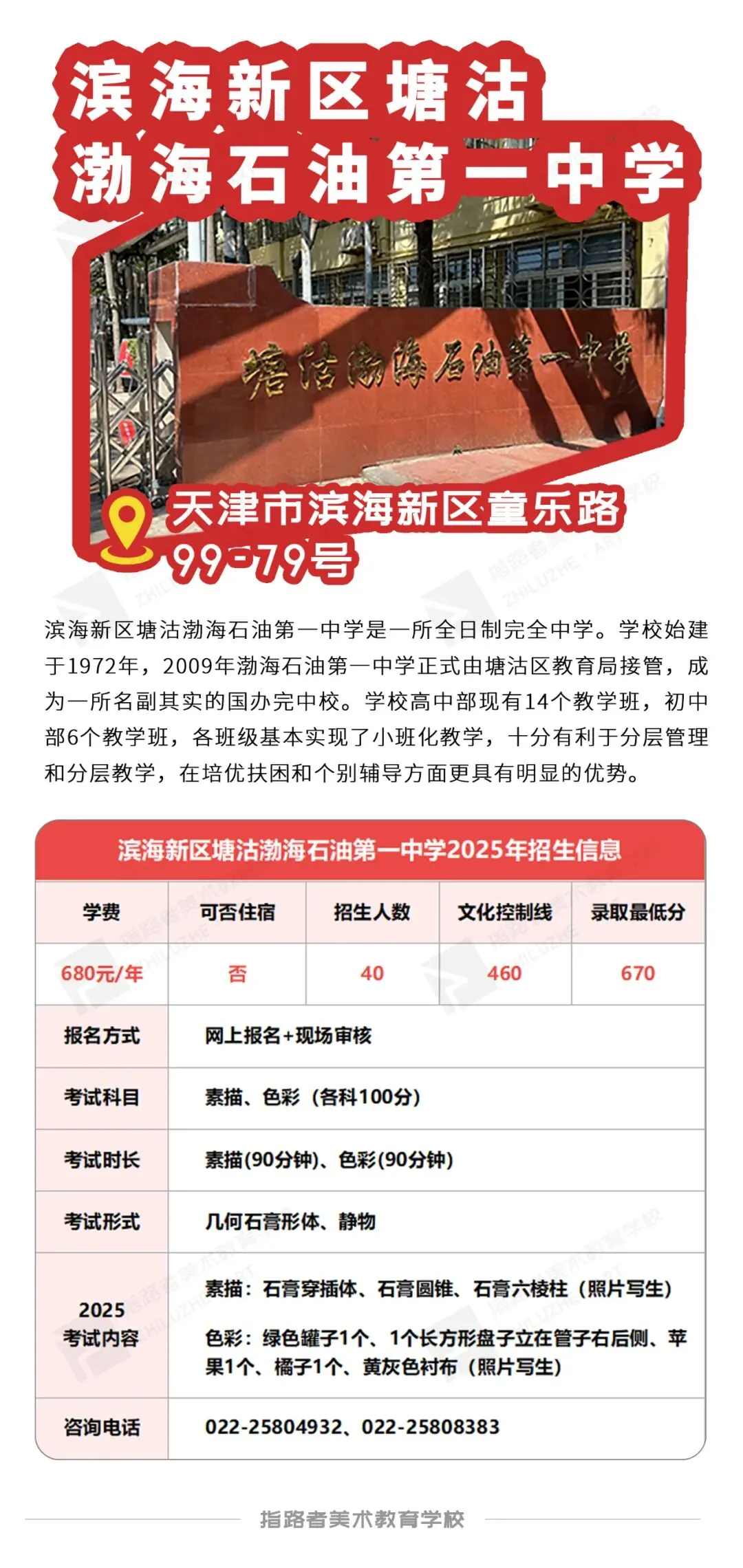 喜报!指路者画室2026天津美术中考成绩斐然,290以上2人,实力领跑,再创辉煌! 第36张