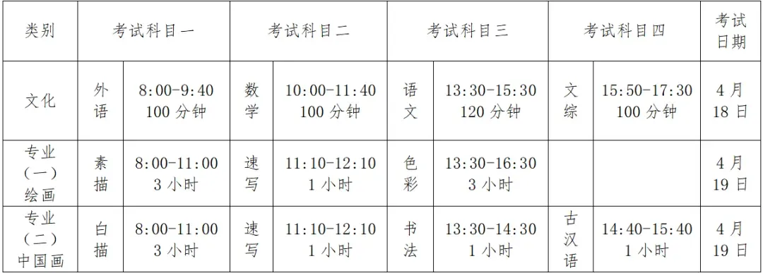 中考资讯丨中国美术学院附属中等美术学校 2026年招生考试考生须知 第9张