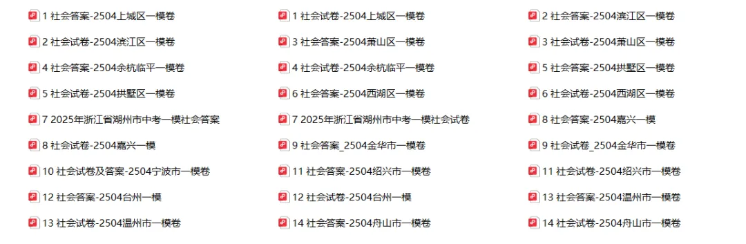 【中考复习】浙江中考历史复习资料汇总 第4张