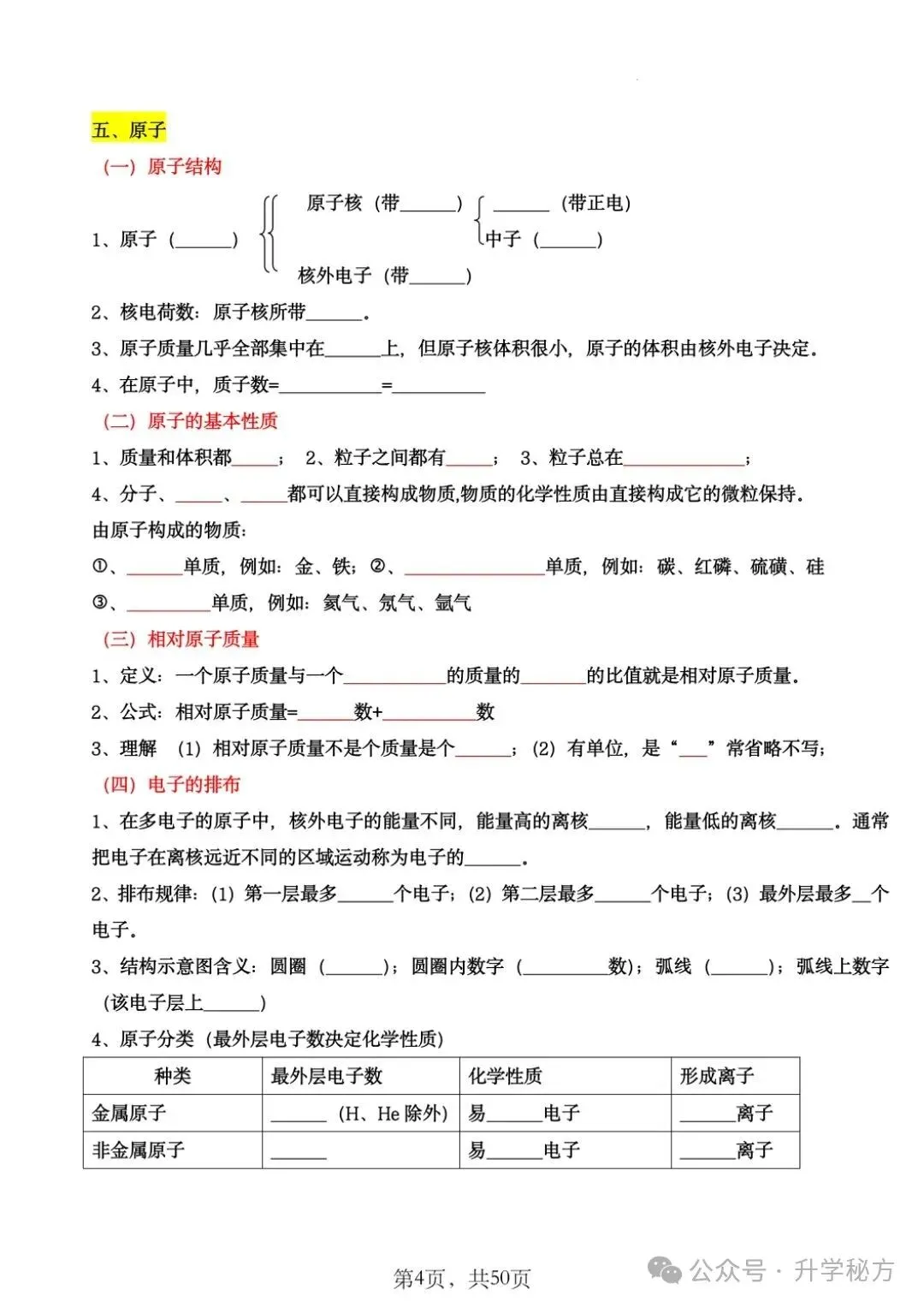 中考化学43大考点汇总(填空版+背诵版),掌握这些知识点,化学高分很轻松! 第5张