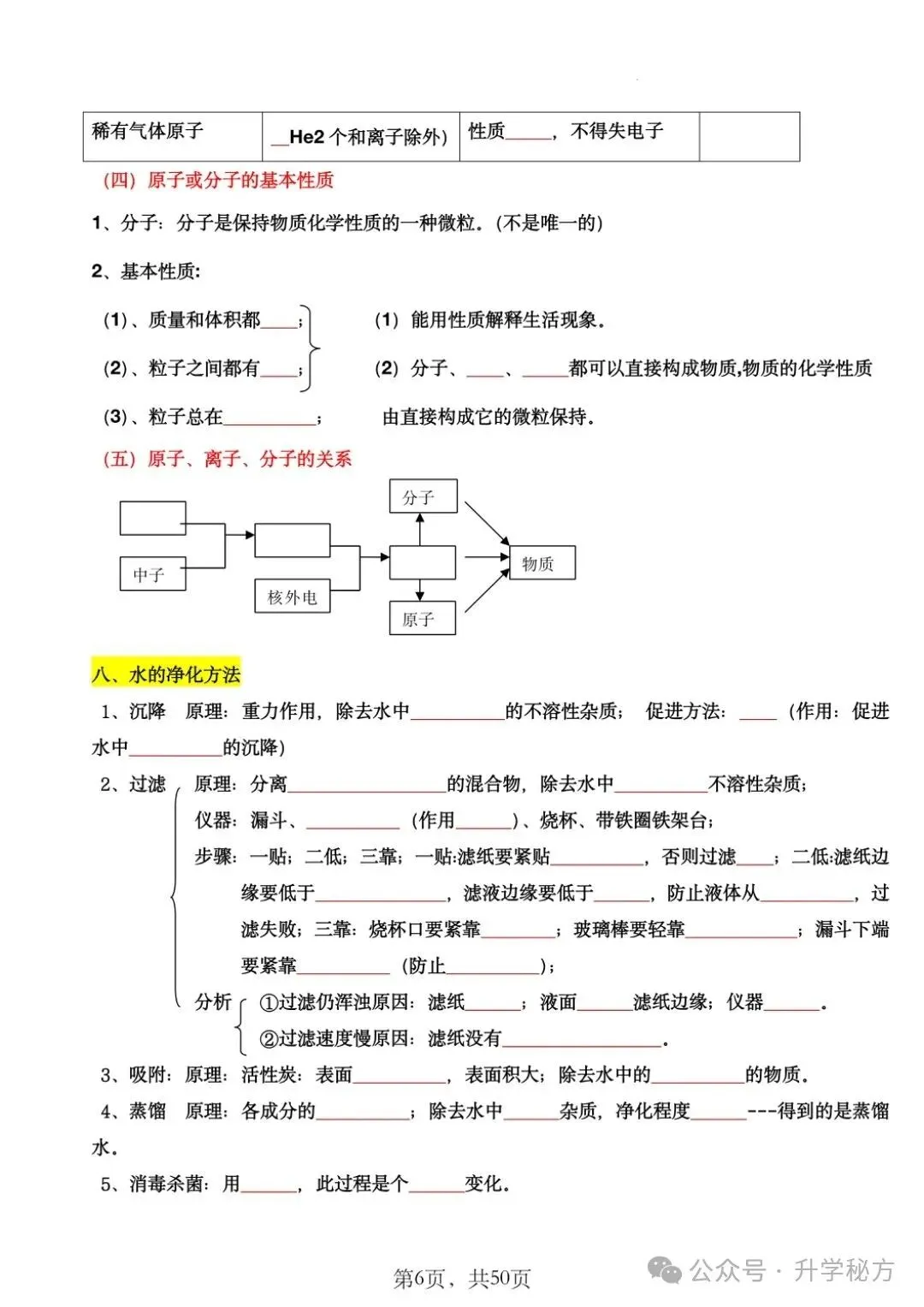 中考化学43大考点汇总(填空版+背诵版),掌握这些知识点,化学高分很轻松! 第7张
