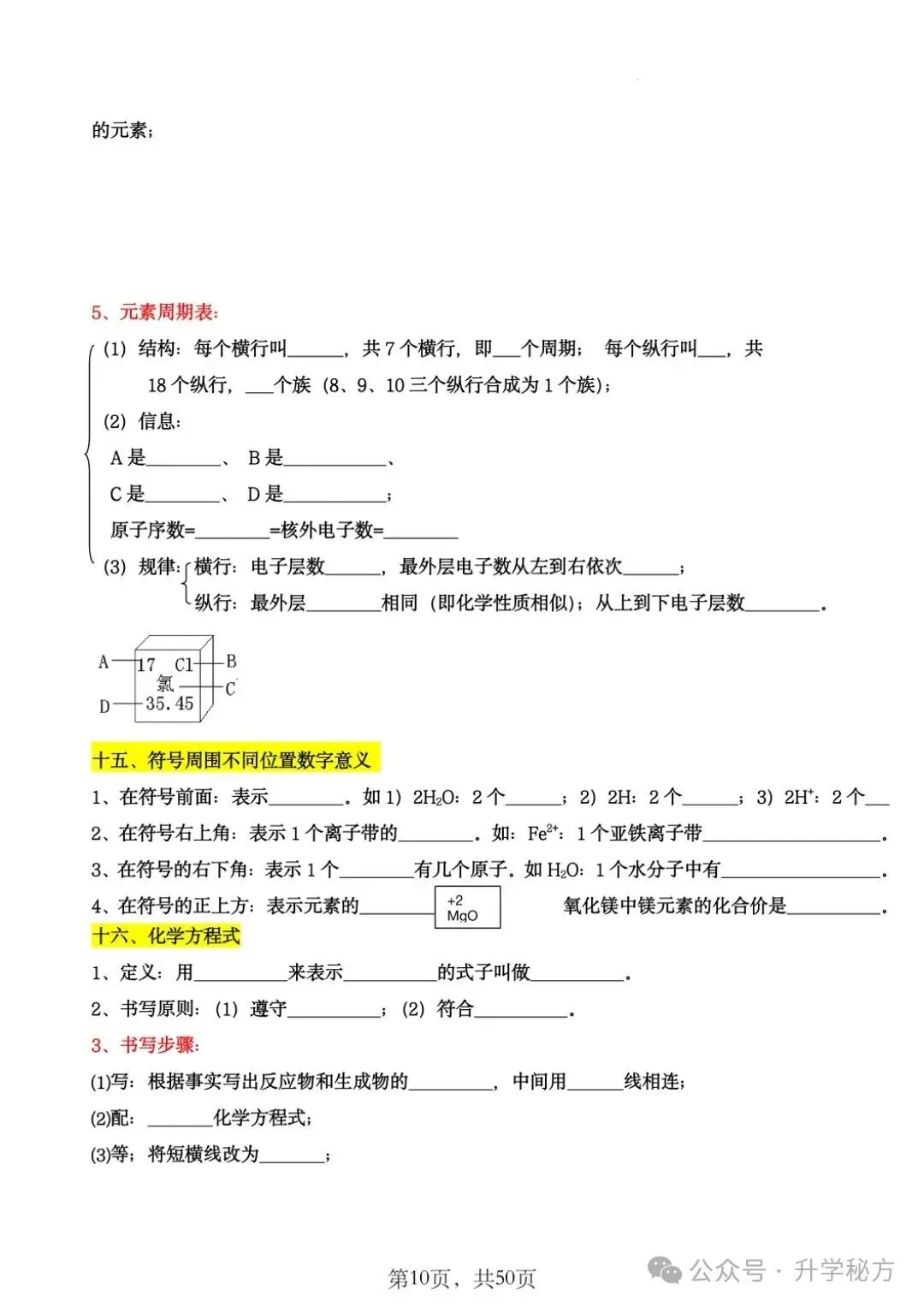 中考化学43大考点汇总(填空版+背诵版),掌握这些知识点,化学高分很轻松! 第11张