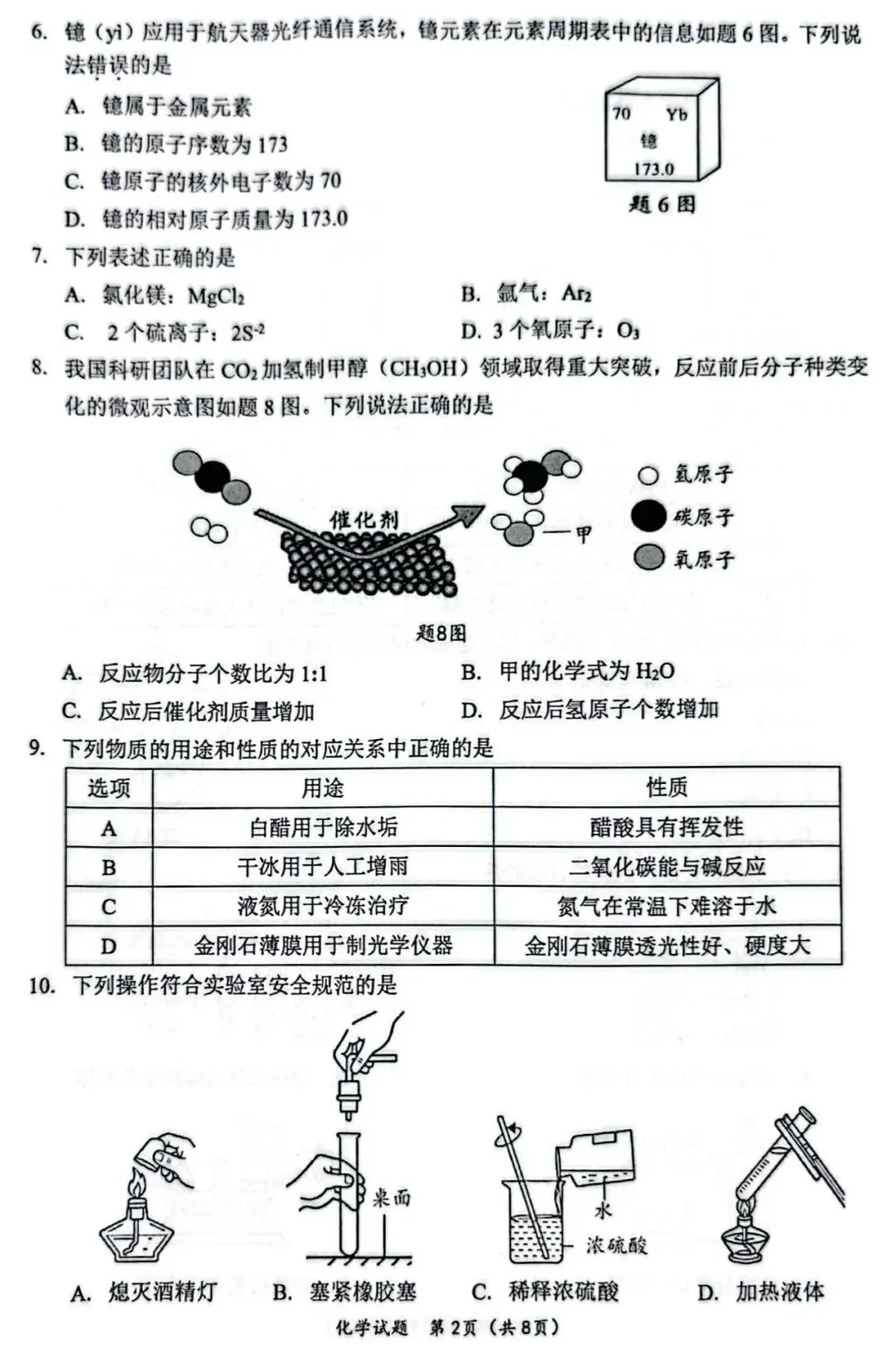 2026年惠州和韶关两市联考模拟化学试卷(含答案) 第2张