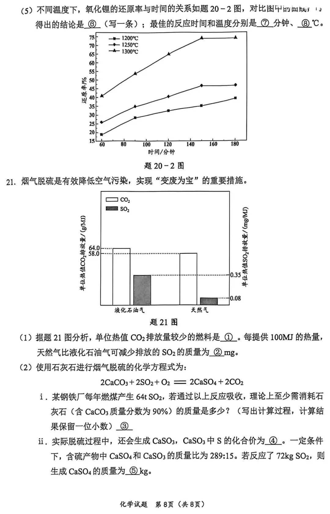2026年惠州和韶关两市联考模拟化学试卷(含答案) 第8张