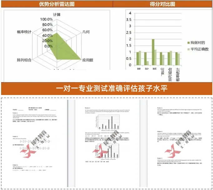 4月18日开考!上海三公学校面谈真题合集免费分享,犀牛教育打包送你 第5张