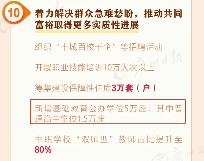 倒计时2天!4.18【中考热门公益政策指导暨高中咨询会】番禺专场重磅来袭! 第3张
