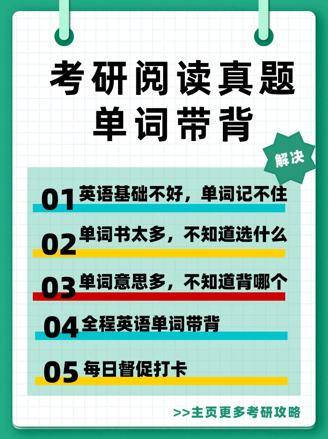 为什么背单词一定要背“真题单词”? 第1张