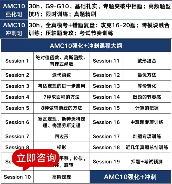 *别盲目刷真题!犀牛AMC10暑期夏令营带你一站式冲奖 第4张