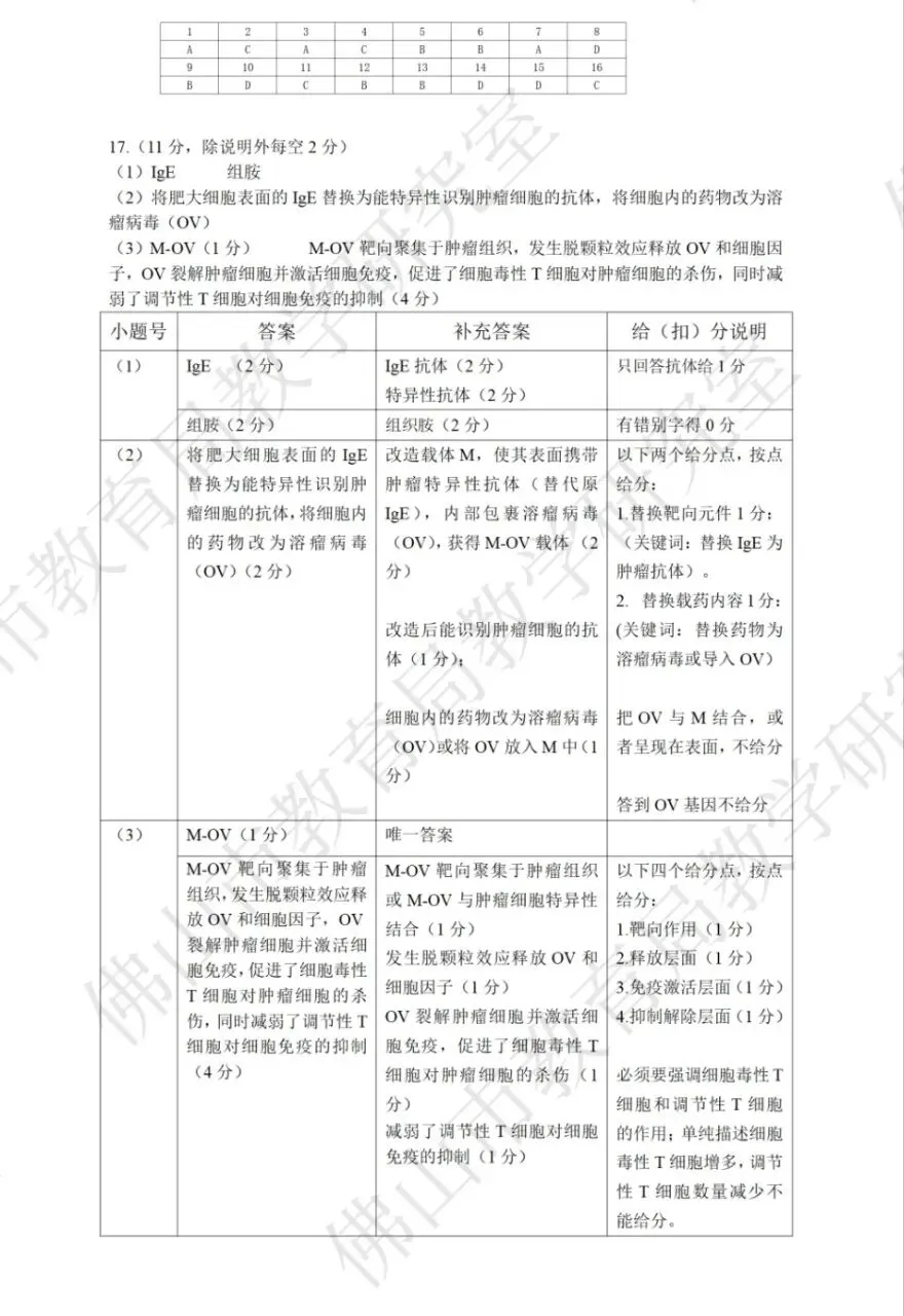 【年年出精品】2026年佛山二模生物试卷+评分标准 第3张