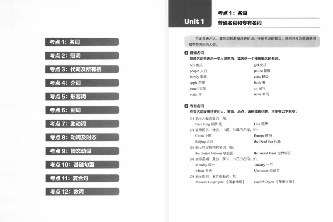 KET考试备考资料包:KET真题+KET教材+KET词汇+KET语法,一站式备齐!(免费领取) 第20张