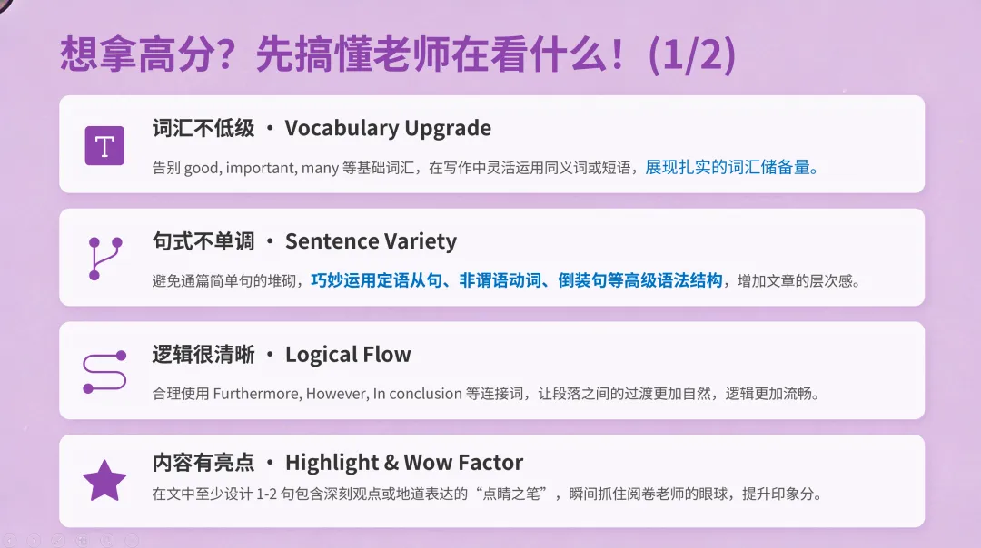 中考英语作文提分的核心关键 第1张
