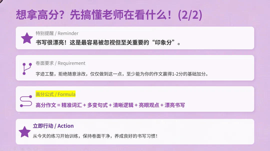 中考英语作文提分的核心关键 第2张