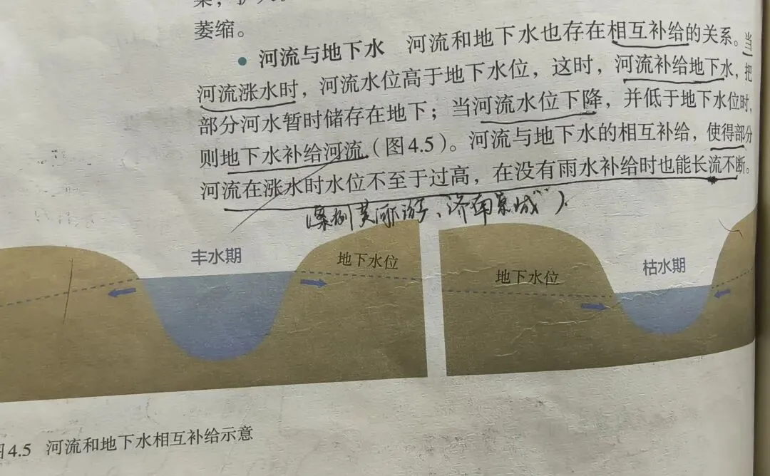 【真题解析】帕里索夫湖区域的植被和湖底沉积物的演化 第2张