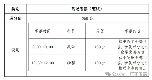 珠海市2026中考自主招生情况前瞻(V2604) 第13张