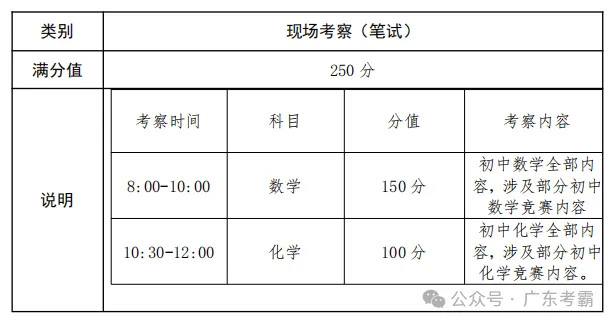 珠海市2026中考自主招生情况前瞻(V2604) 第14张