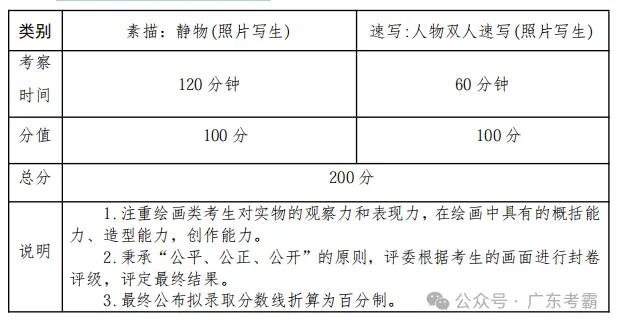 珠海市2026中考自主招生情况前瞻(V2604) 第18张