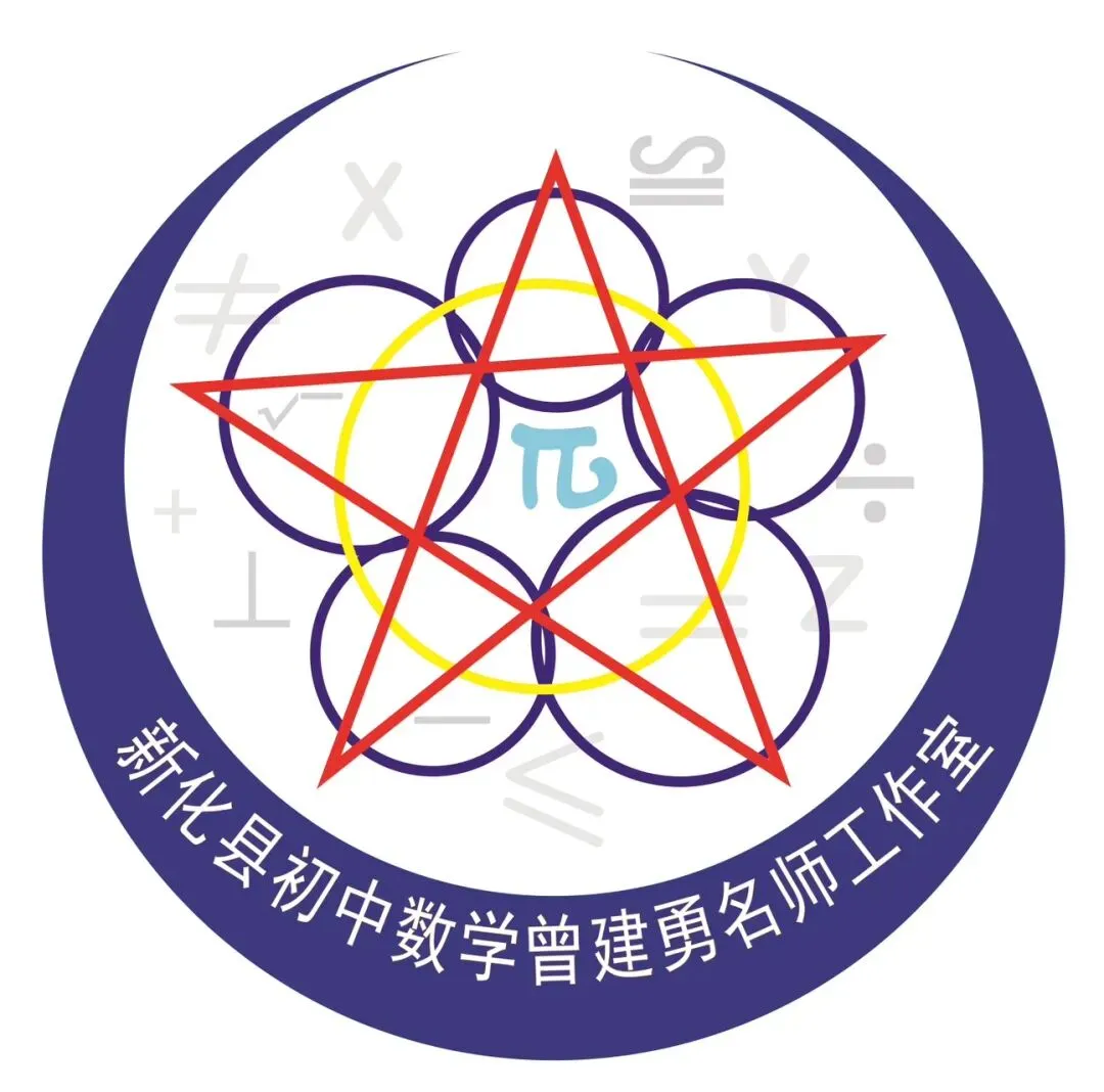 一道中考选择题引起的思考 第6张