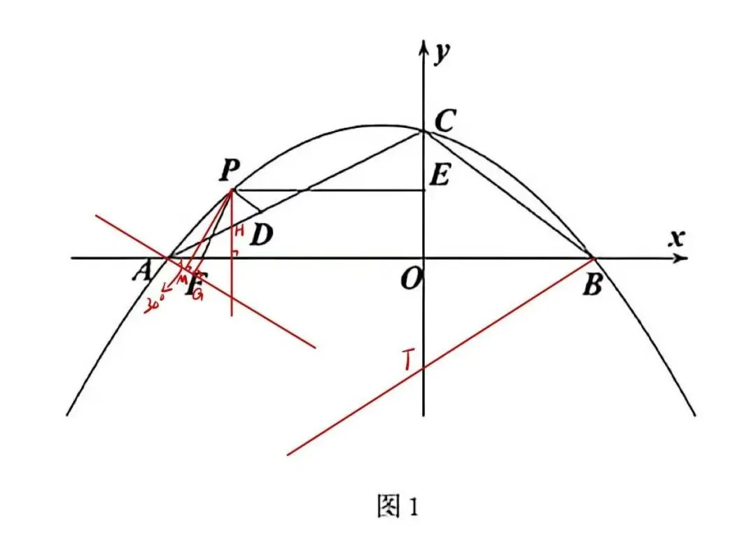 【中考压轴题冲刺·Day 2】 第3张